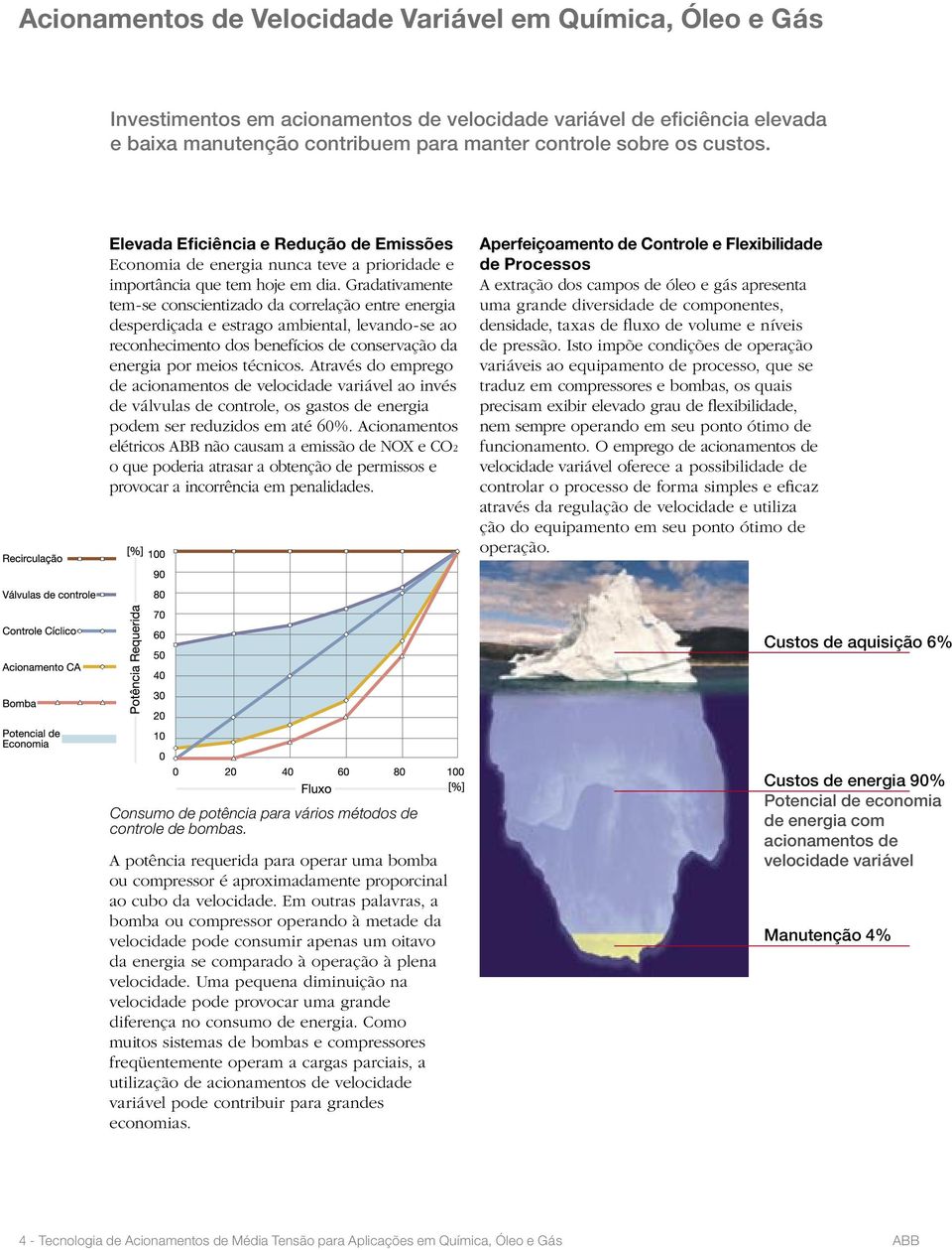 Gradativamente tem-se conscientizado da correlação entre energia desperdiçada e estrago ambiental, levando-se ao reconhecimento dos benefícios de conservação da energia por meios técnicos.