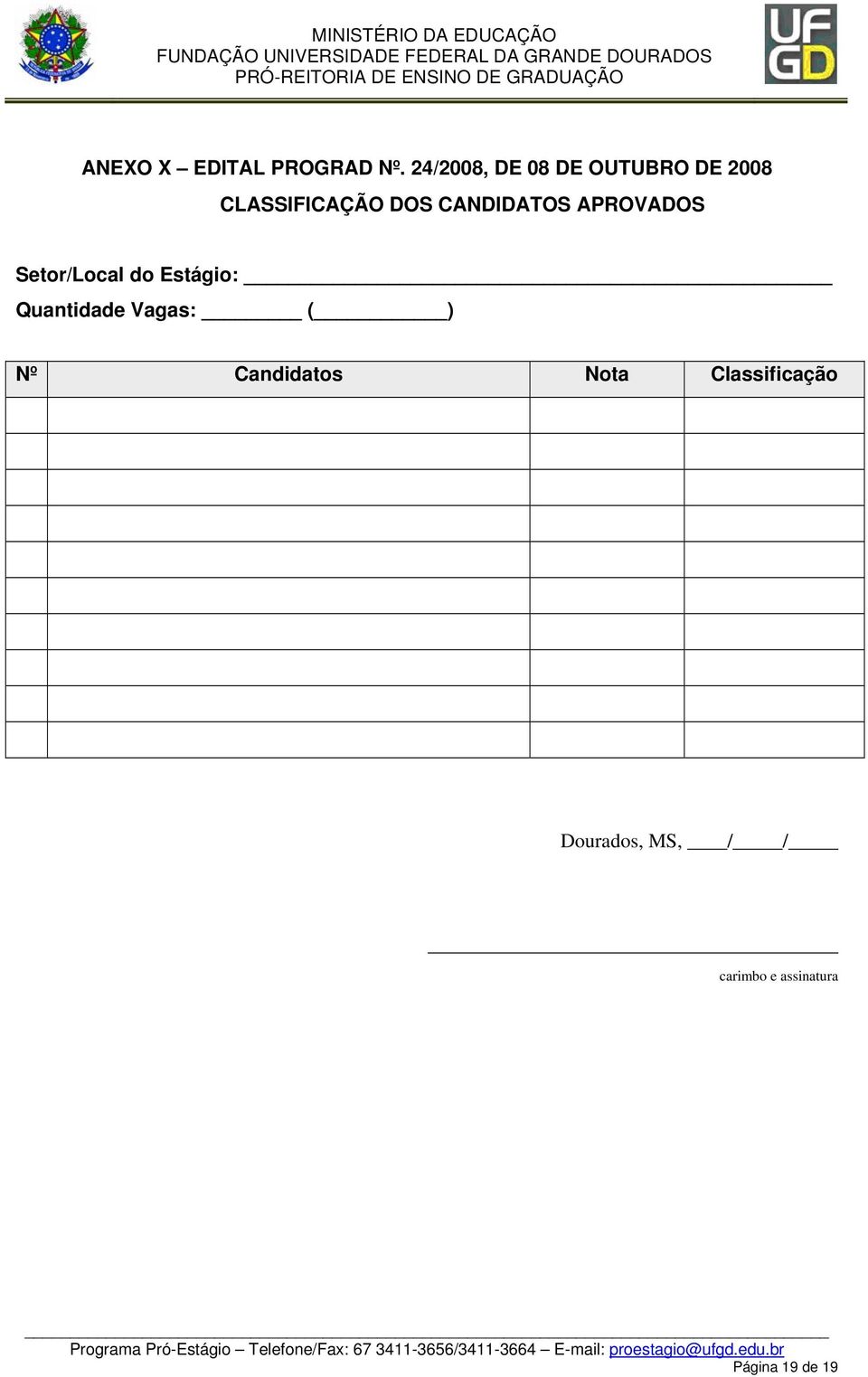 CANDIDATOS APROVADOS Setor/Local do Estágio: Quantidade