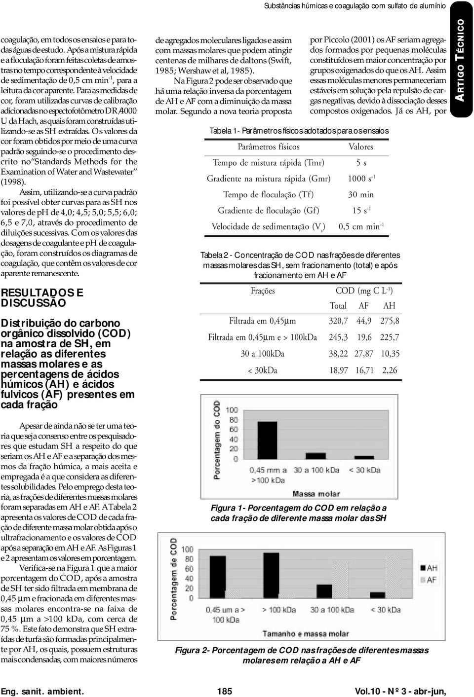 Para as medidas de cor, foram utilizadas curvas de calibração adicionadas no espectofotômetro DR/4000 U da Hach, as quais foram construídas utilizando-se as SH extraídas.