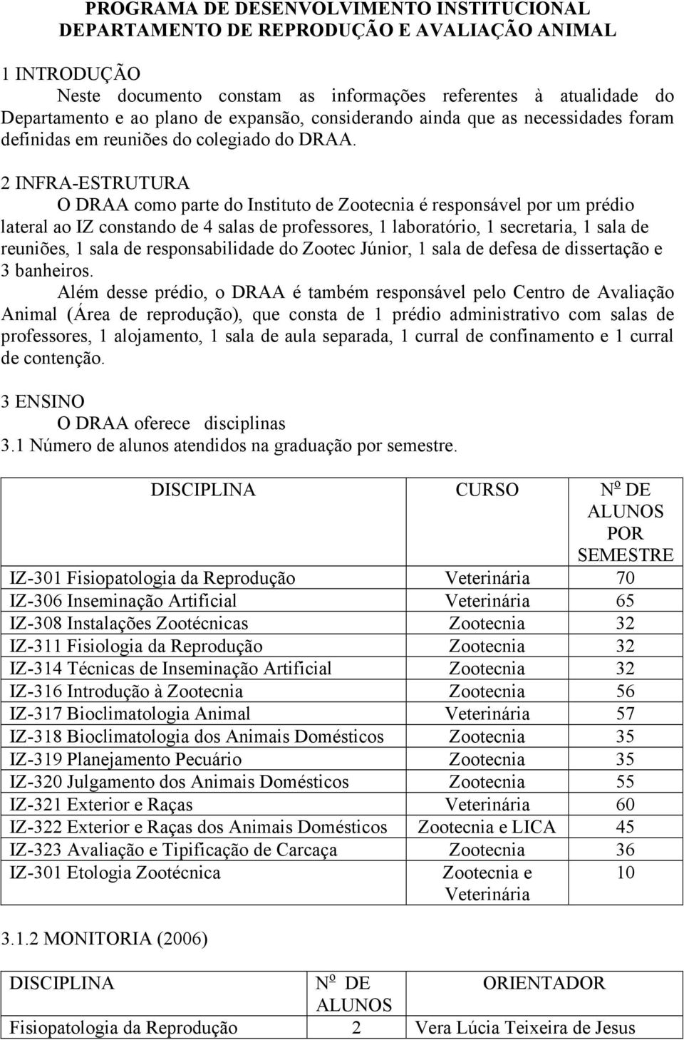 2 INFRA-ESTRUTURA O DRAA como parte do Instituto de Zootecnia é responsável por um prédio lateral ao IZ constando de 4 salas de professores, 1 laboratório, 1 secretaria, 1 sala de reuniões, 1 sala de