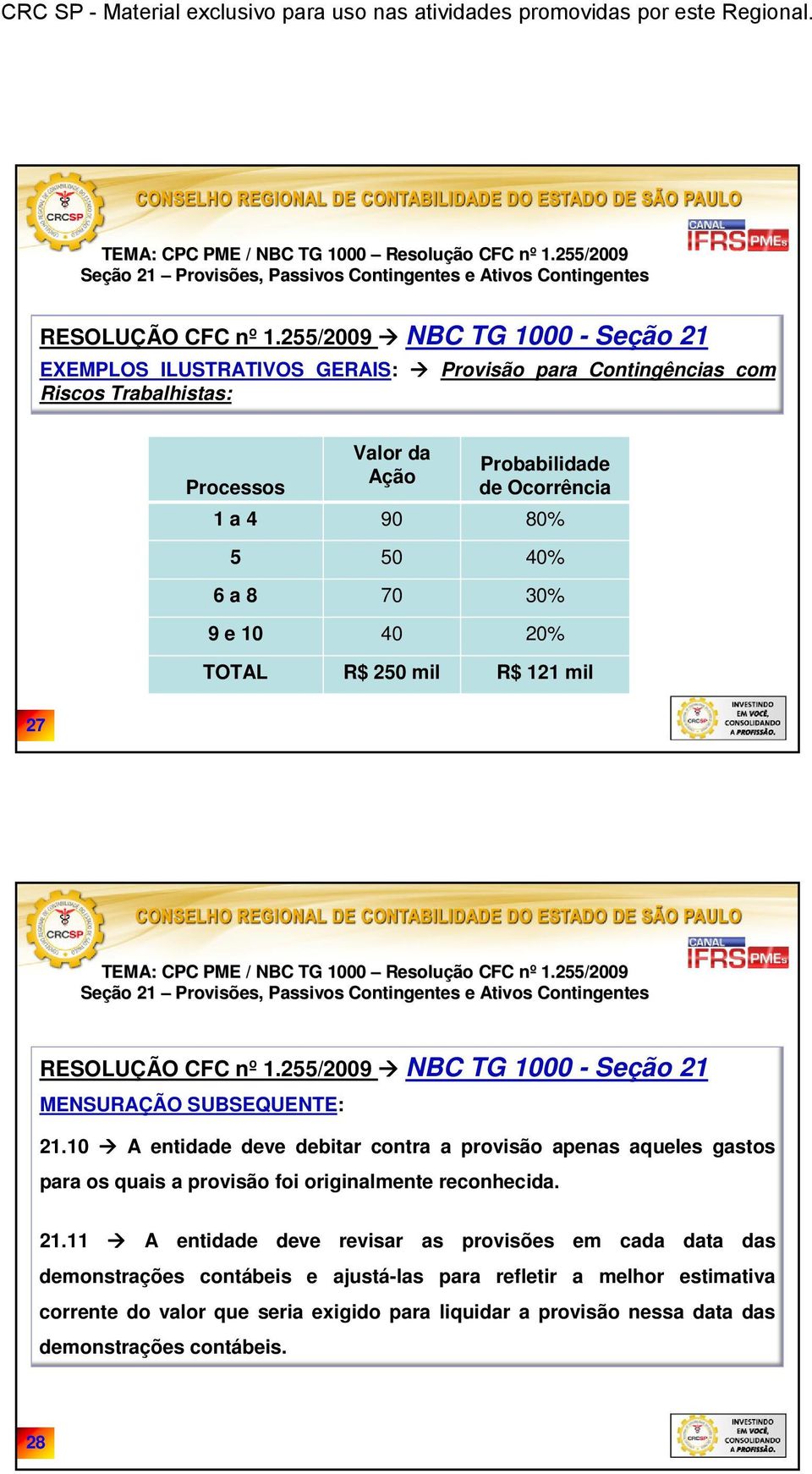 10 A entidade deve debitar contra a provisão apenas aqueles gastos para os quais a provisão foi originalmente reconhecida. 21.