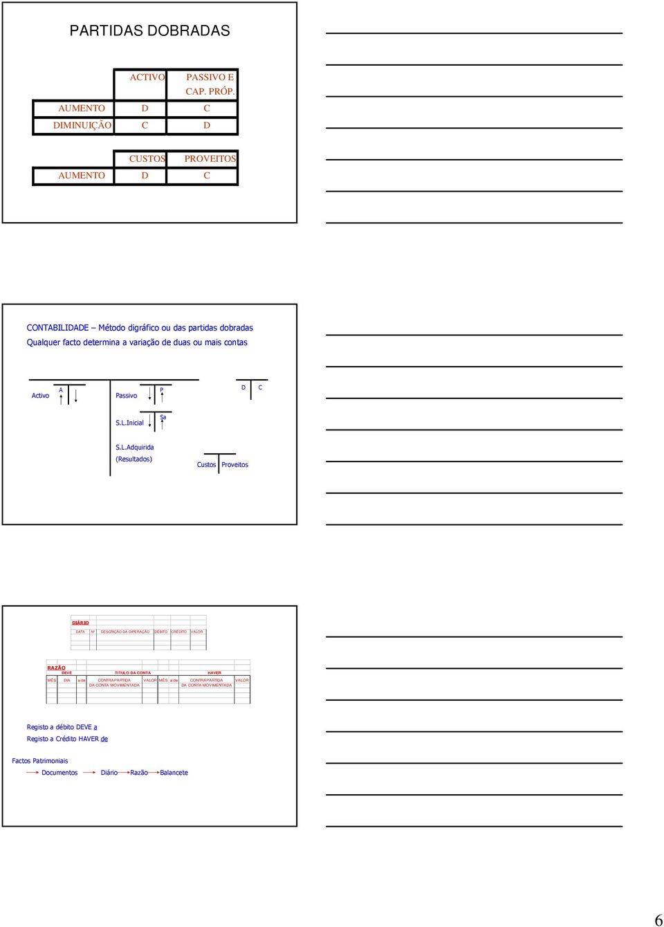duas ou mais contas Activo A Passivo P D C S.L.