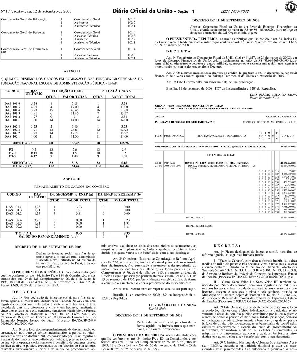 4 1 Assessor Técnico 102.3 1 Assistente Técnico 102.1 ANEXO II b) QUADRO RESUMO DOS CARGOS EM COMISSÃO E DAS FUNÇÕES GRATIFICADAS DA FUNDAÇÃO NACIONAL ESCOLA DE ADMINISTTRAÇÃO PÚBLICA - ENAP.