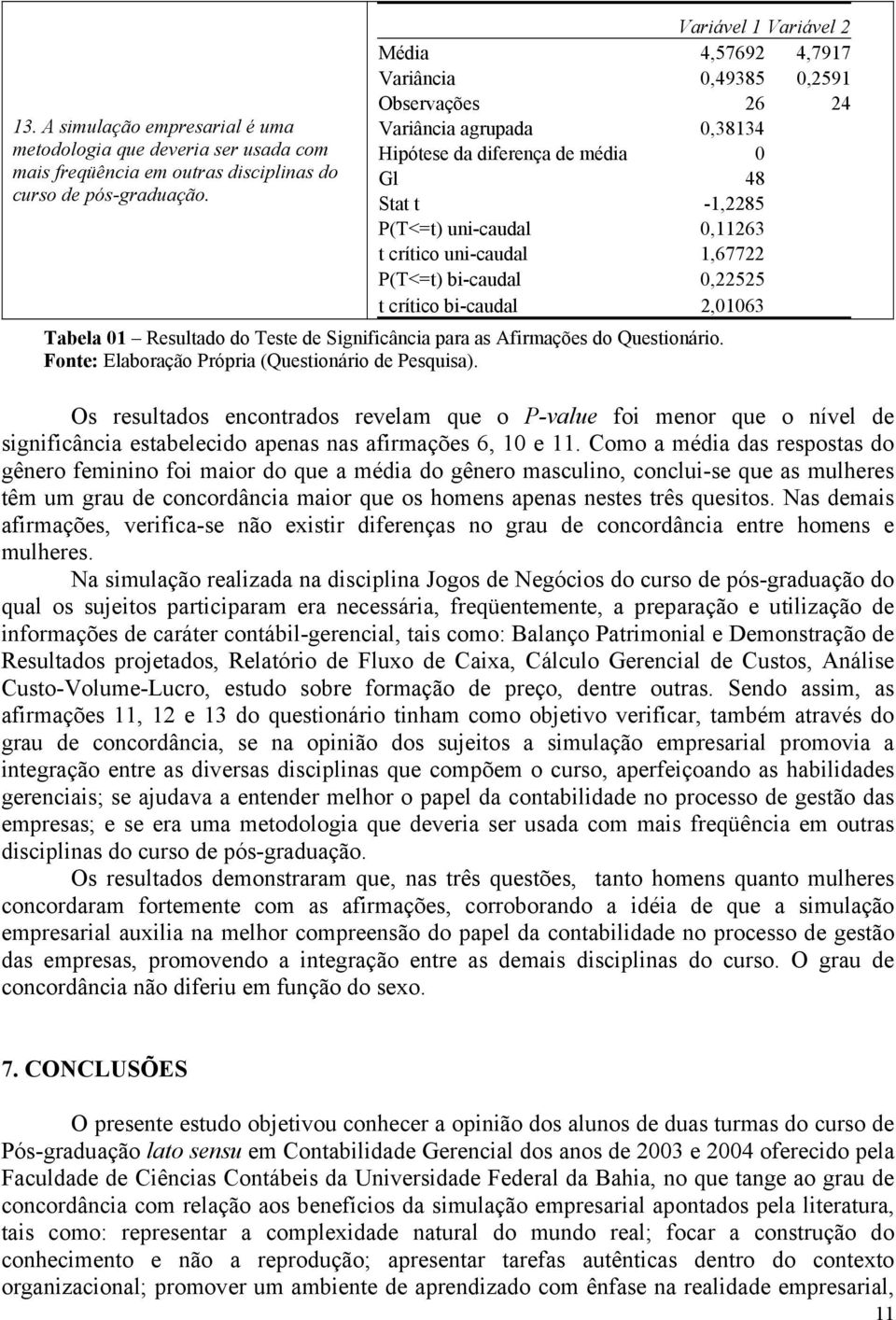 as Afirmações do Questionário. Fonte: Elaboração Própria (Questionário de Pesquisa).