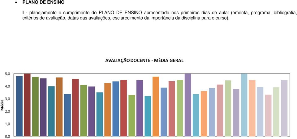 programa, bibliografia, critérios de avaliação, datas das