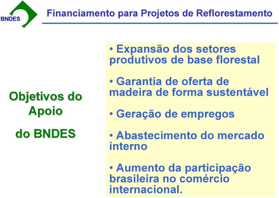 sustentável Geração de empregos Abastecimento do mercado