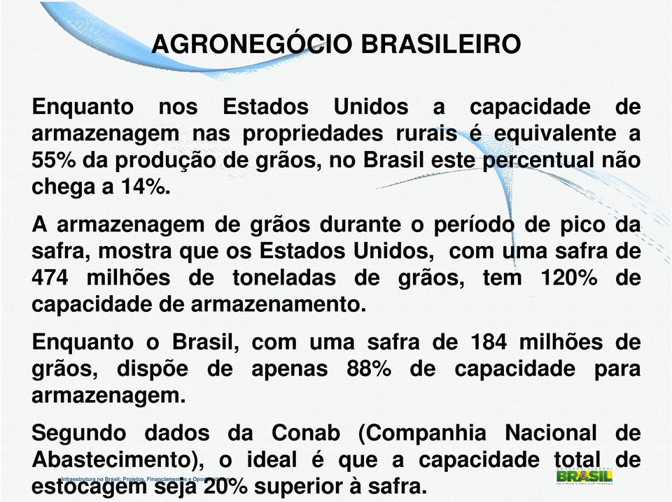 A armazenagem de grãos durante o período de pico da safra, mostra que os Estados Unidos, com uma safra de 474 milhões de toneladas de grãos, tem 120% de