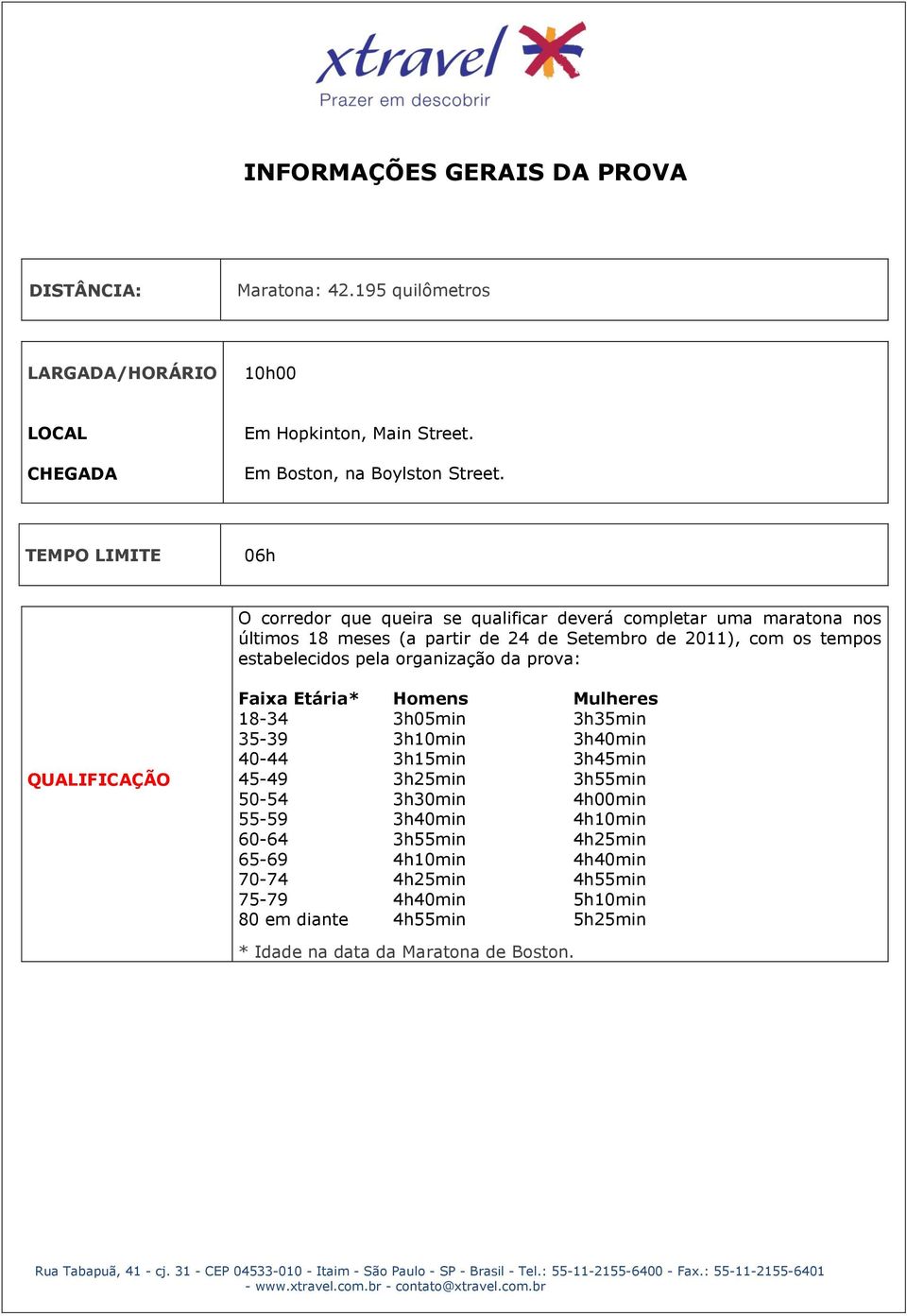 pela organização da prova: QUALIFICAÇÃO Faixa Etária* Homens Mulheres 18-34 3h05min 3h35min 35-39 3h10min 3h40min 40-44 3h15min 3h45min 45-49 3h25min 3h55min 50-54 3h30min