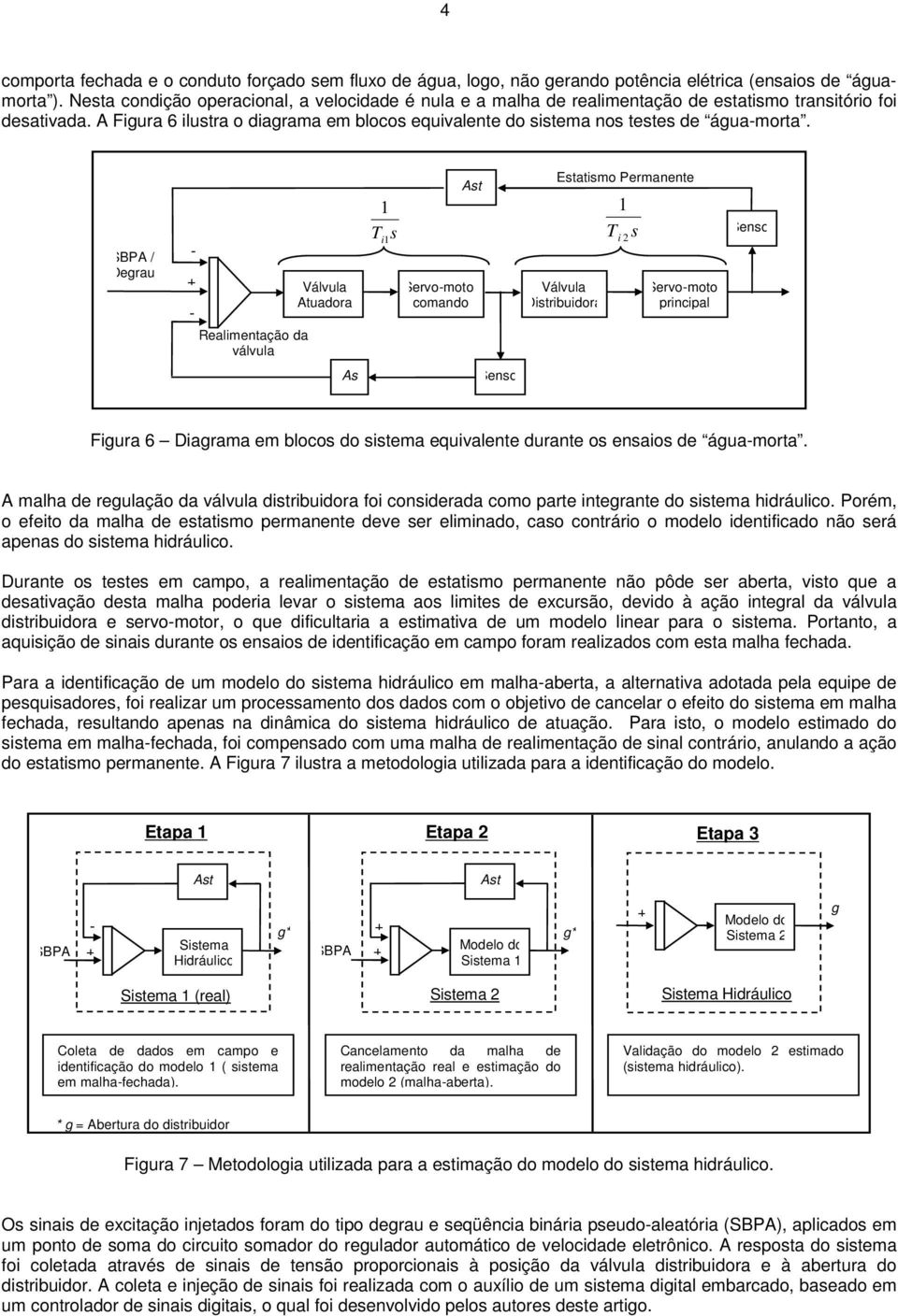 SBPA / Degrau + Realimentação da válvula Atuadora T i At Servomotor comando Etatimo Permanente Ditribuidora T i 2 Servomotor principal Senor A Senor Figura 6 Diagrama em bloco do itema equivalente