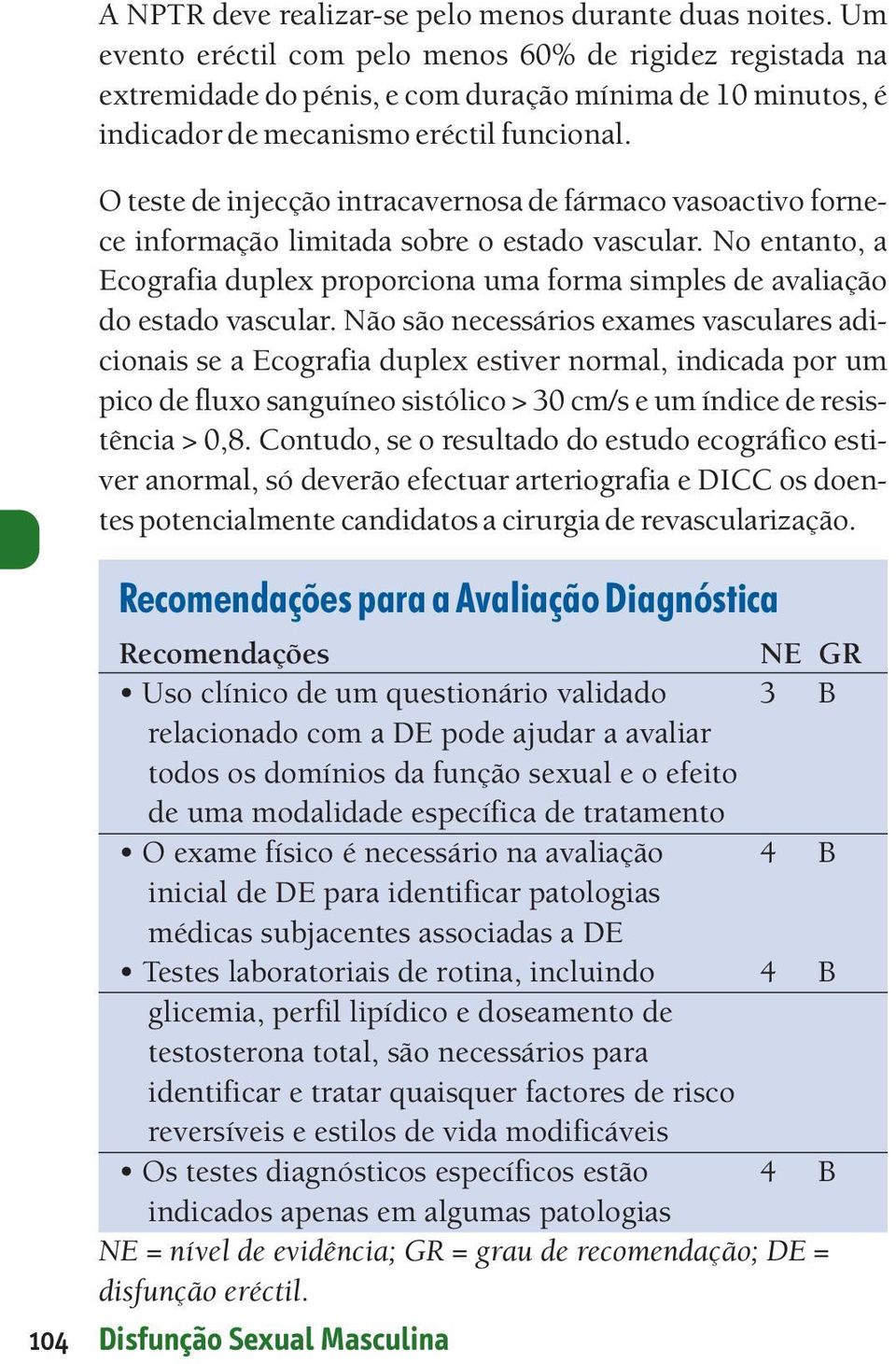 O teste de injecção intracavernosa de fármaco vasoactivo fornece informação limitada sobre o estado vascular.