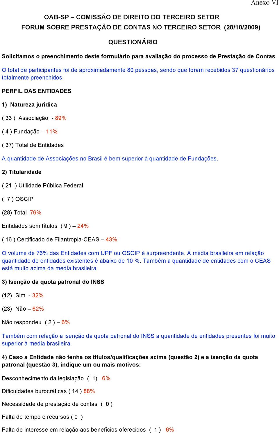 PERFIL DAS ENTIDADES 1) Natureza jurídica ( 33 ) Associação - 89% ( 4 ) Fundação 11% ( 37) Total de Entidades A quantidade de Associações no Brasil é bem superior à quantidade de Fundações.