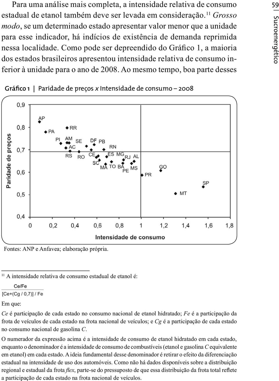 Como pode ser depreendido do Gráfico 1, a maioria dos estados brasileiros apresentou intensidade relativa de consumo inferior à unidade para o ano de 2008.