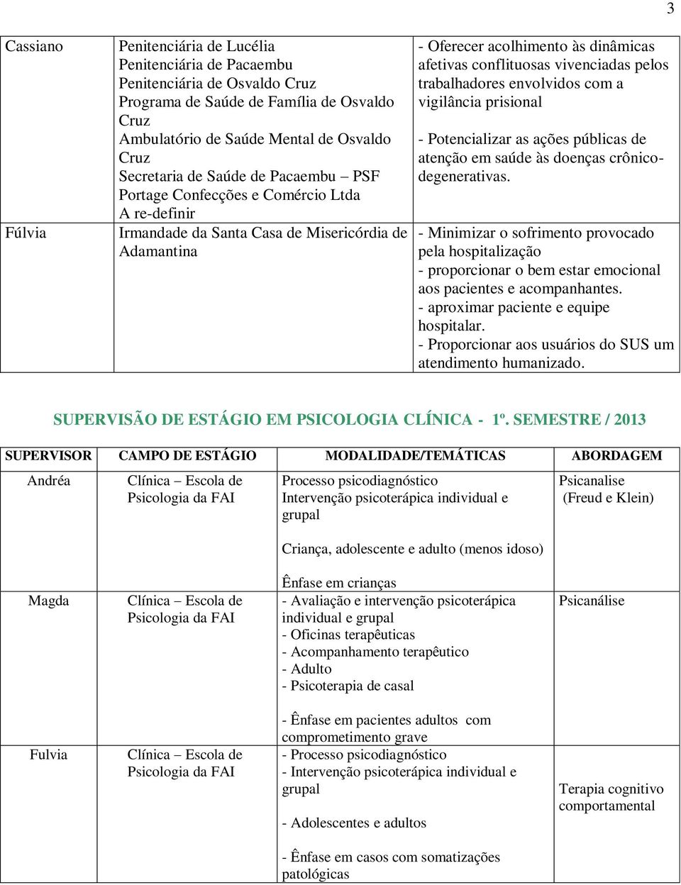 trabalhadores envolvidos com a vigilância prisional - Potencializar as ações públicas de atenção em saúde às doenças crônicodegenerativas.