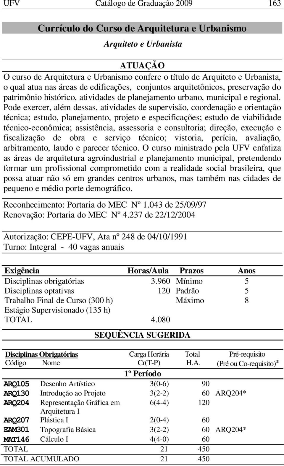 Pode exercer, além dessas, atividades de supervisão, coordenação e orientação técnica; estudo, planejamento, projeto e especificações; estudo de viabilidade técnico-econômica; assistência, assessoria