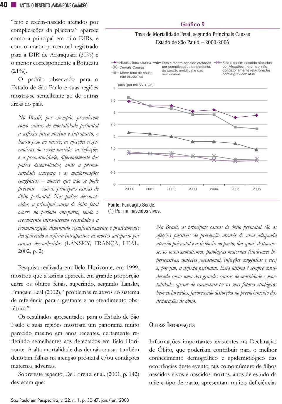 3,5 Gráfico 9 Taxa de Mortalidade Fetal, segundo Principais Causas Estado de São Paulo 2-26 Hipóxia intra-uterina Demais Causas Morte fetal de causa não específica Taxa (por mil NV + OF) 4 Feto e