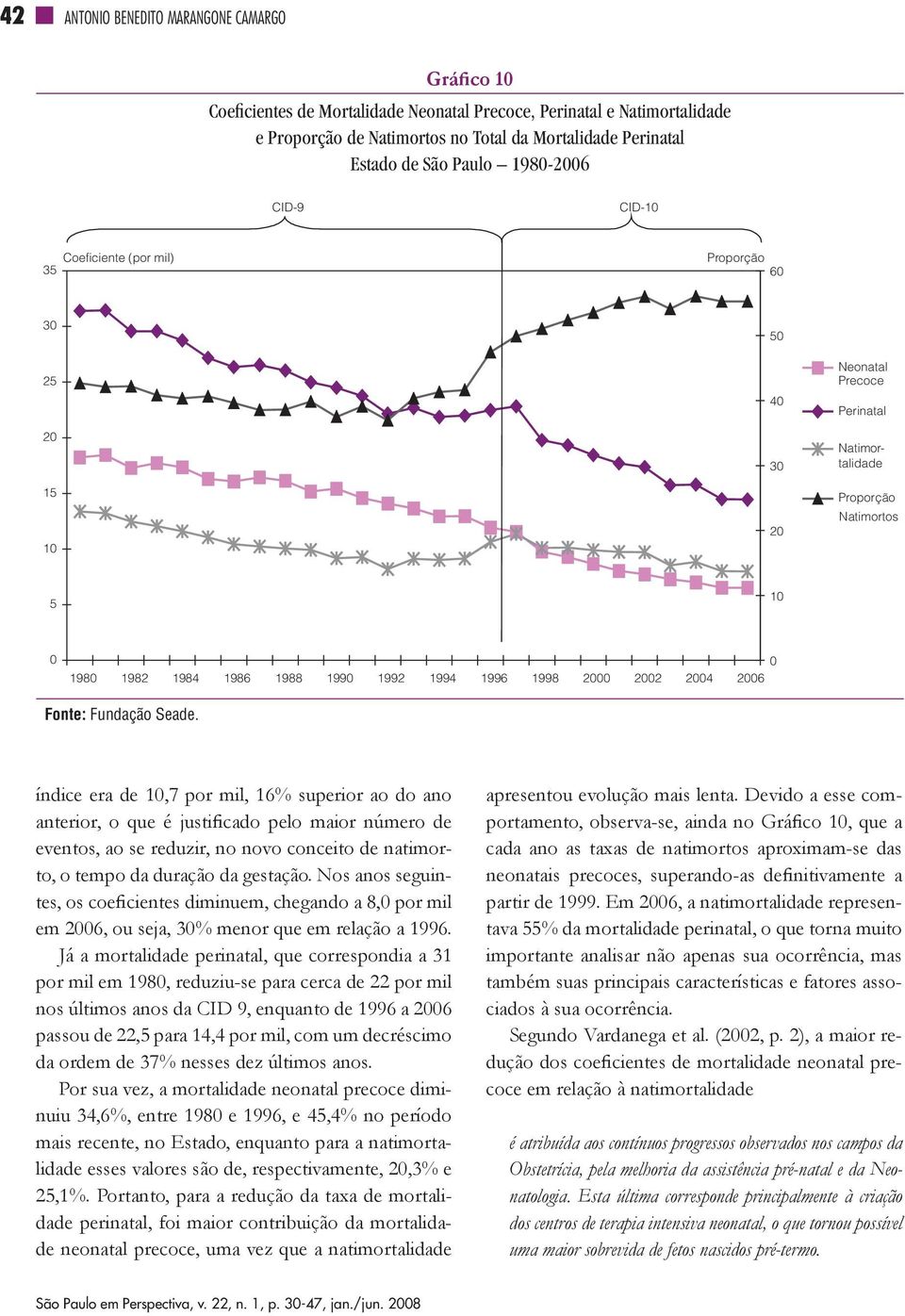 22 24 26 índice era de 1,7 por mil, 16% superior ao do ano anterior, o que é justificado pelo maior número de eventos, ao se reduzir, no novo conceito de natimorto, o tempo da duração da gestação.