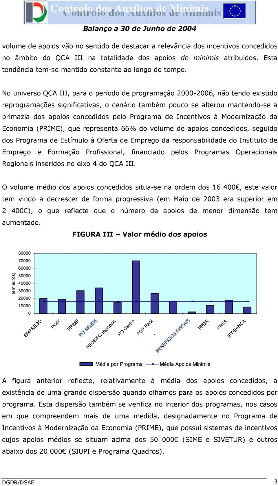 No universo QCA III, para o período de programação 2000-2006, não tendo existido reprogramações significativas, o cenário também pouco se alterou mantendo-se a primazia dos apoios concedidos pelo