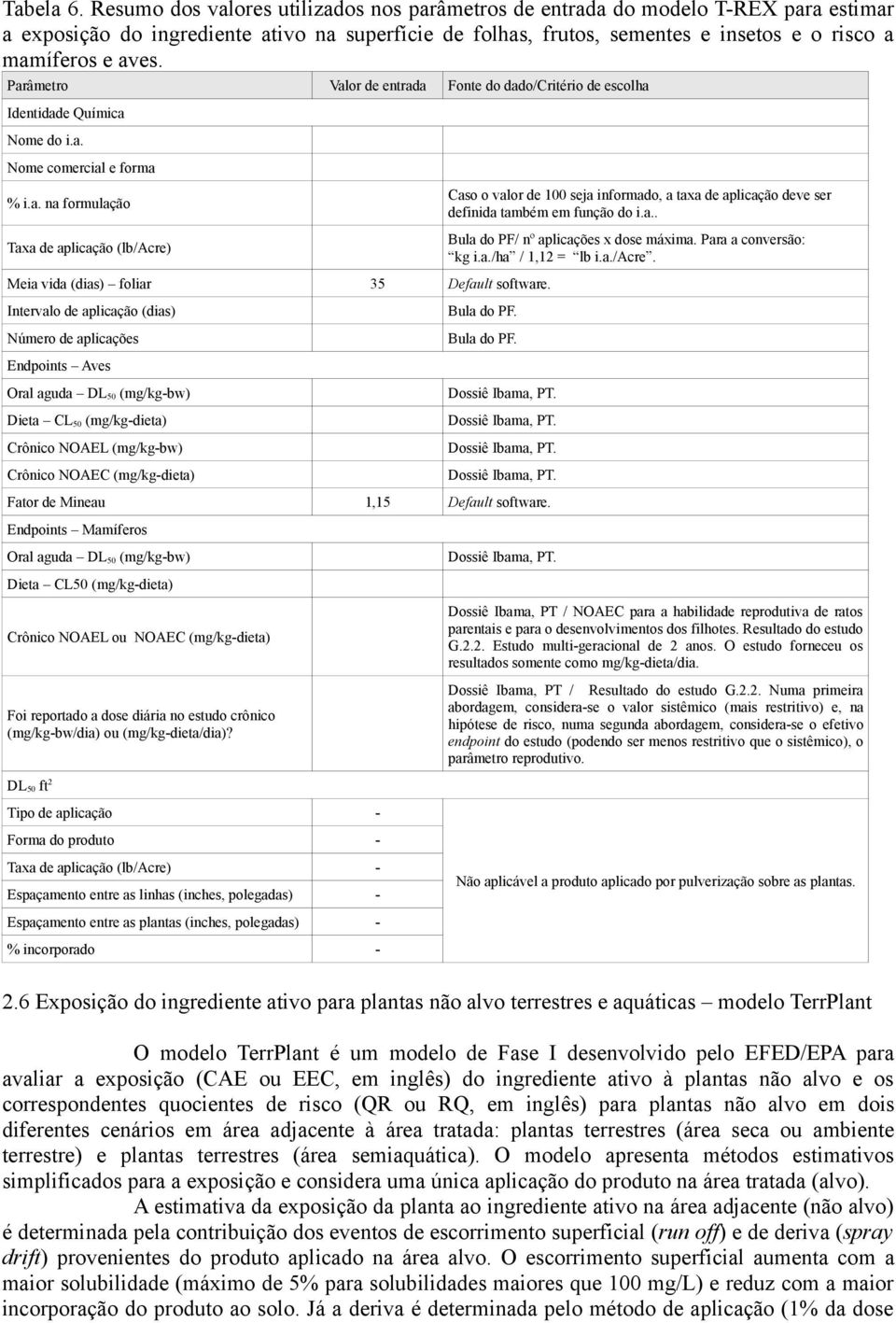 Parâmetro Valor de entrada Fonte do dado/critério de escolha Identidade Química Nome do i.a. Nome comercial e forma % i.a. na formulação Taxa de aplicação (lb/acre) Meia vida (dias) foliar 35 Default software.