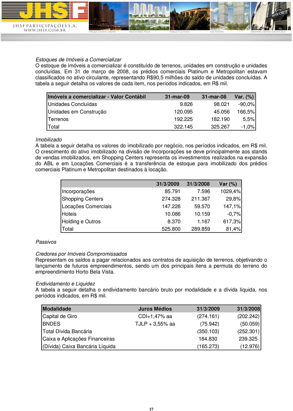 A tabela a seguir detalha os valores de cada item, nos períodos indicados, em R$ mil. Imóveis a comercializar - Valor Contábil 31-mar-09 31-mar-08 Var. (%) Unidades Concluídas 9.826 98.