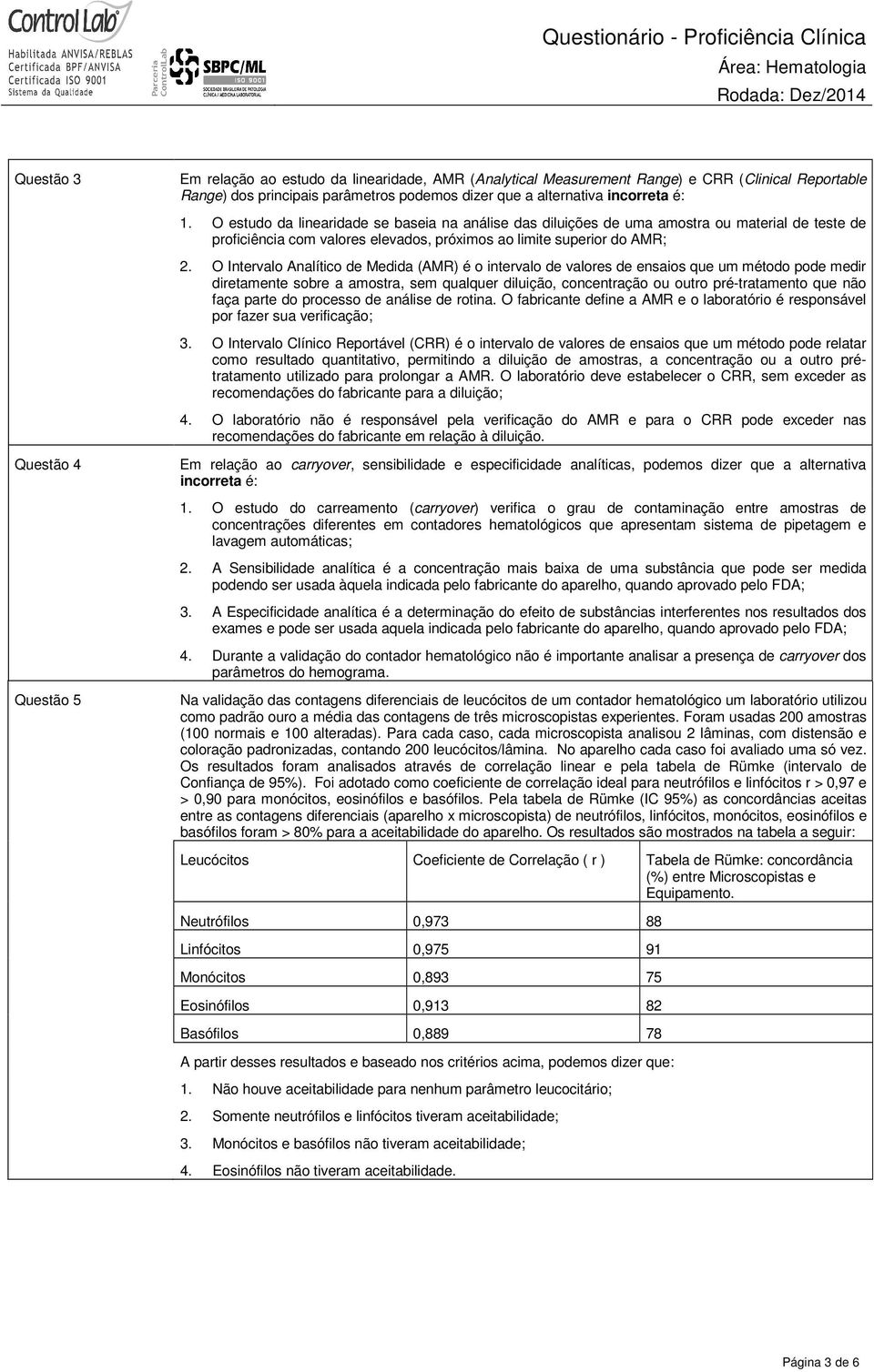 O Intervalo Analítico de Medida (AMR) é o intervalo de valores de ensaios que um método pode medir diretamente sobre a amostra, sem qualquer diluição, concentração ou outro pré-tratamento que não