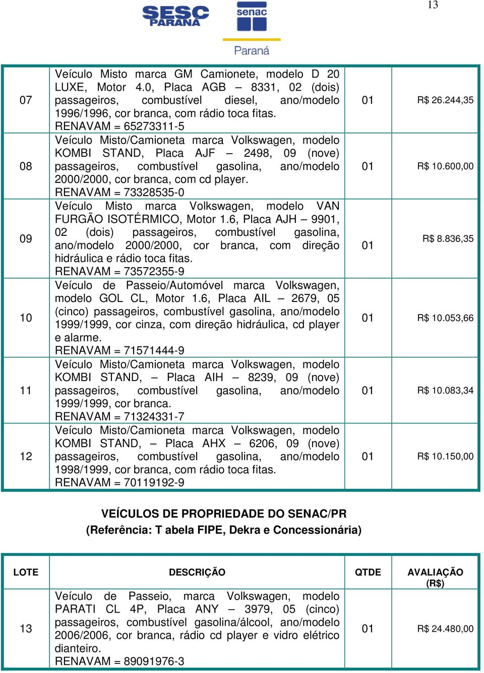 RENAVAM = 73328535-0 Veículo Misto marca Volkswagen, modelo VAN FURGÃO ISOTÉRMICO, Motor 1.