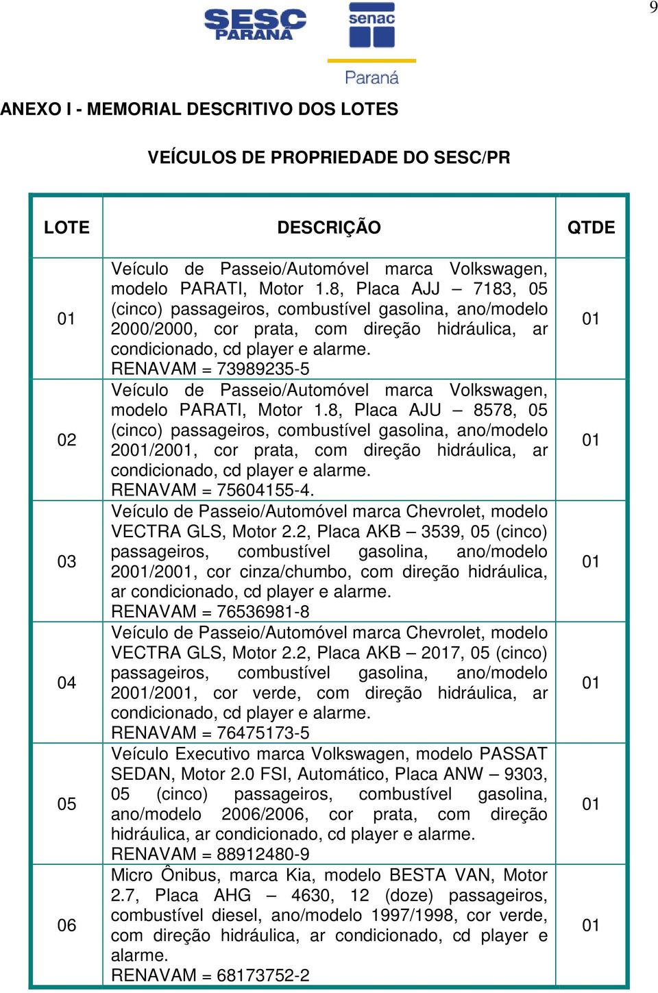 RENAVAM = 73989235-5 Veículo de Passeio/Automóvel marca Volkswagen, modelo PARATI, Motor 1.8, Placa AJU 8578, 05 (cinco) 20/20, cor prata, com direção hidráulica, ar condicionado, cd player e alarme.