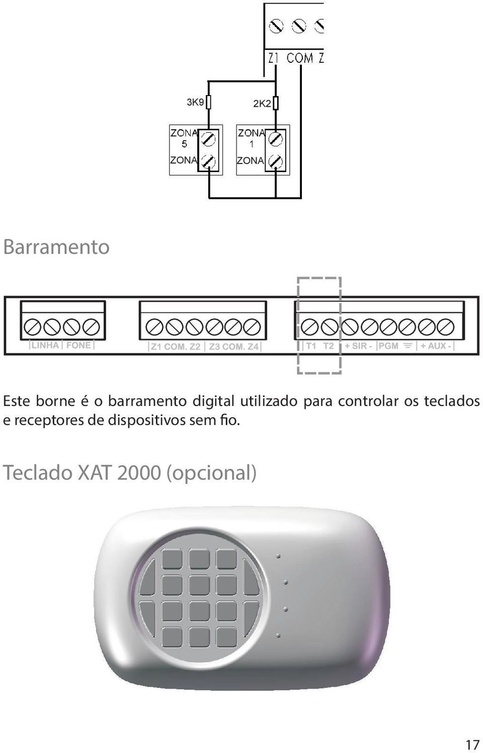 controlar os teclados e receptores de