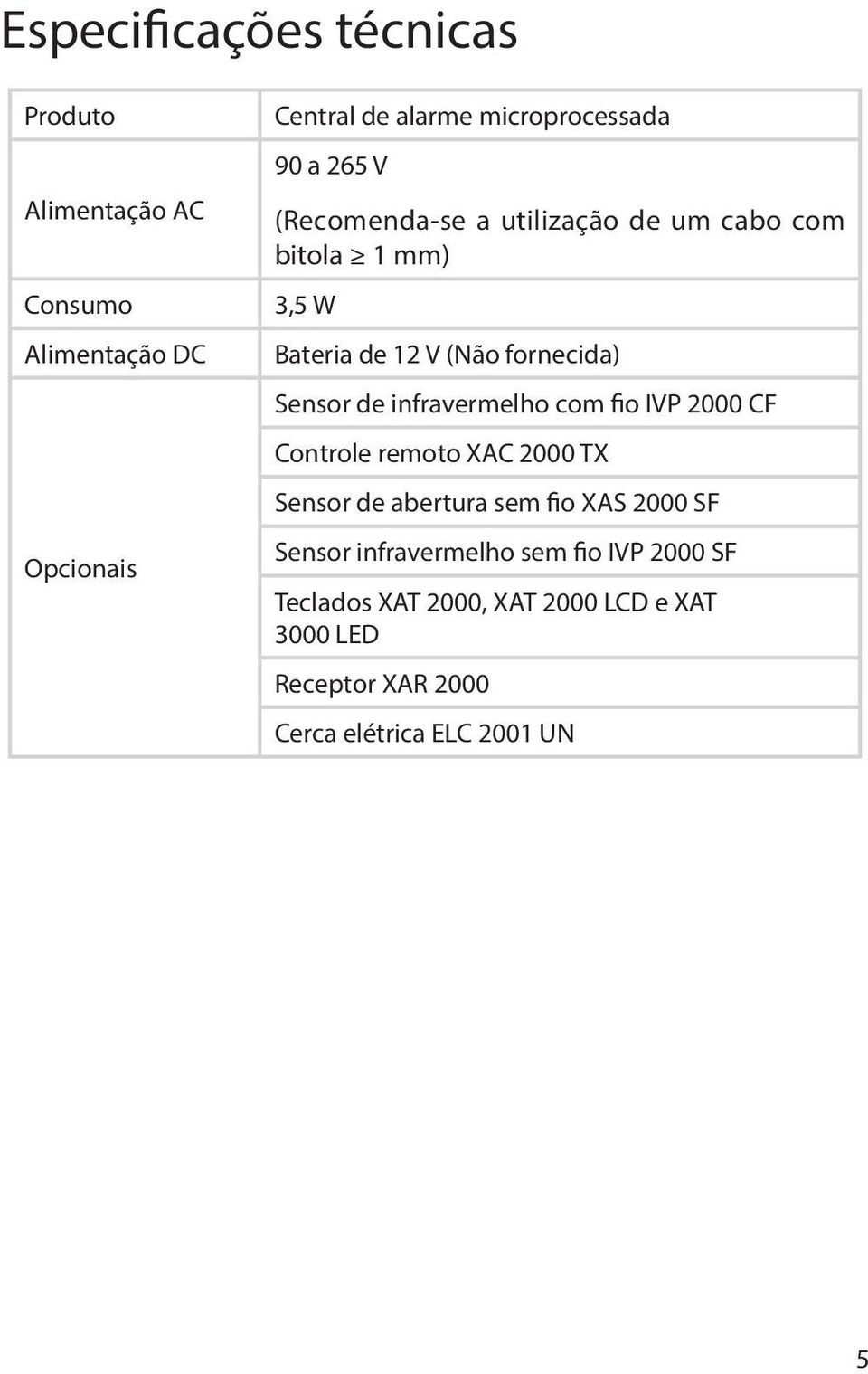infravermelho com fio IVP 2000 CF Controle remoto XAC 2000 TX Sensor de abertura sem fio XAS 2000 SF Sensor