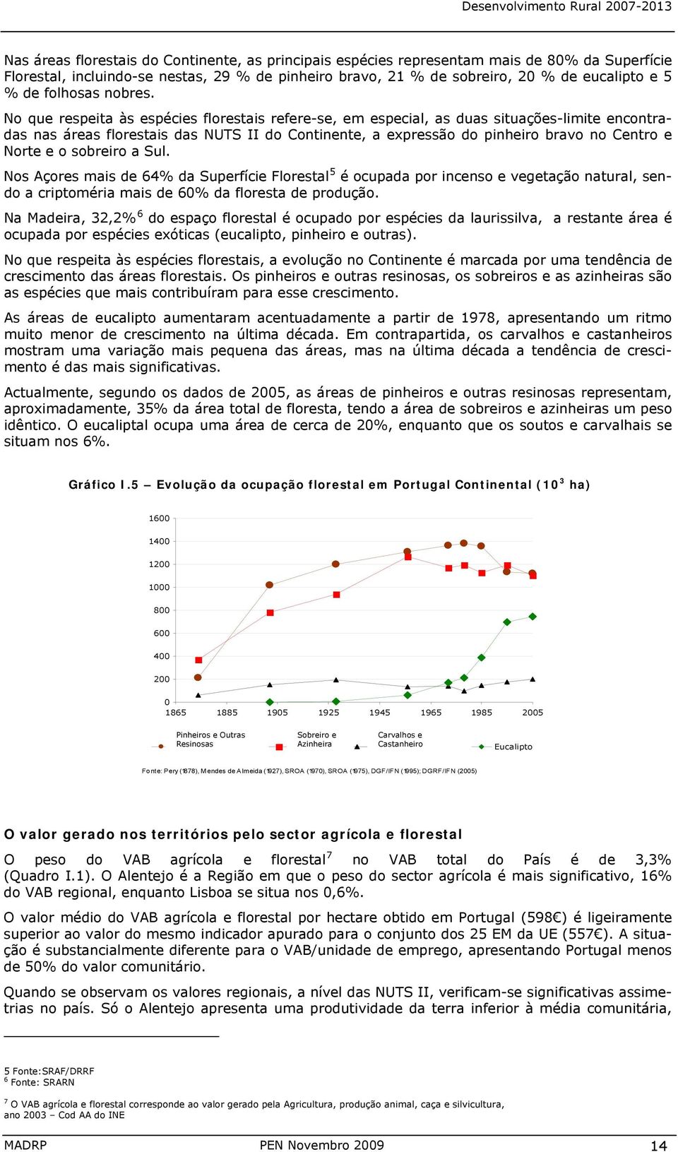 No que respeita às espécies florestais refere-se, em especial, as duas situações-limite encontradas nas áreas florestais das NUTS II do Continente, a expressão do pinheiro bravo no Centro e Norte e o