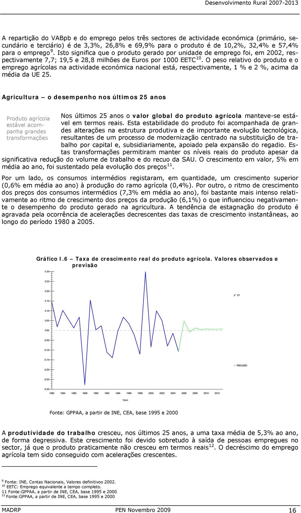 O peso relativo do produto e o emprego agrícolas na actividade económica nacional está, respectivamente, 1 % e 2 %, acima da média da UE 25.