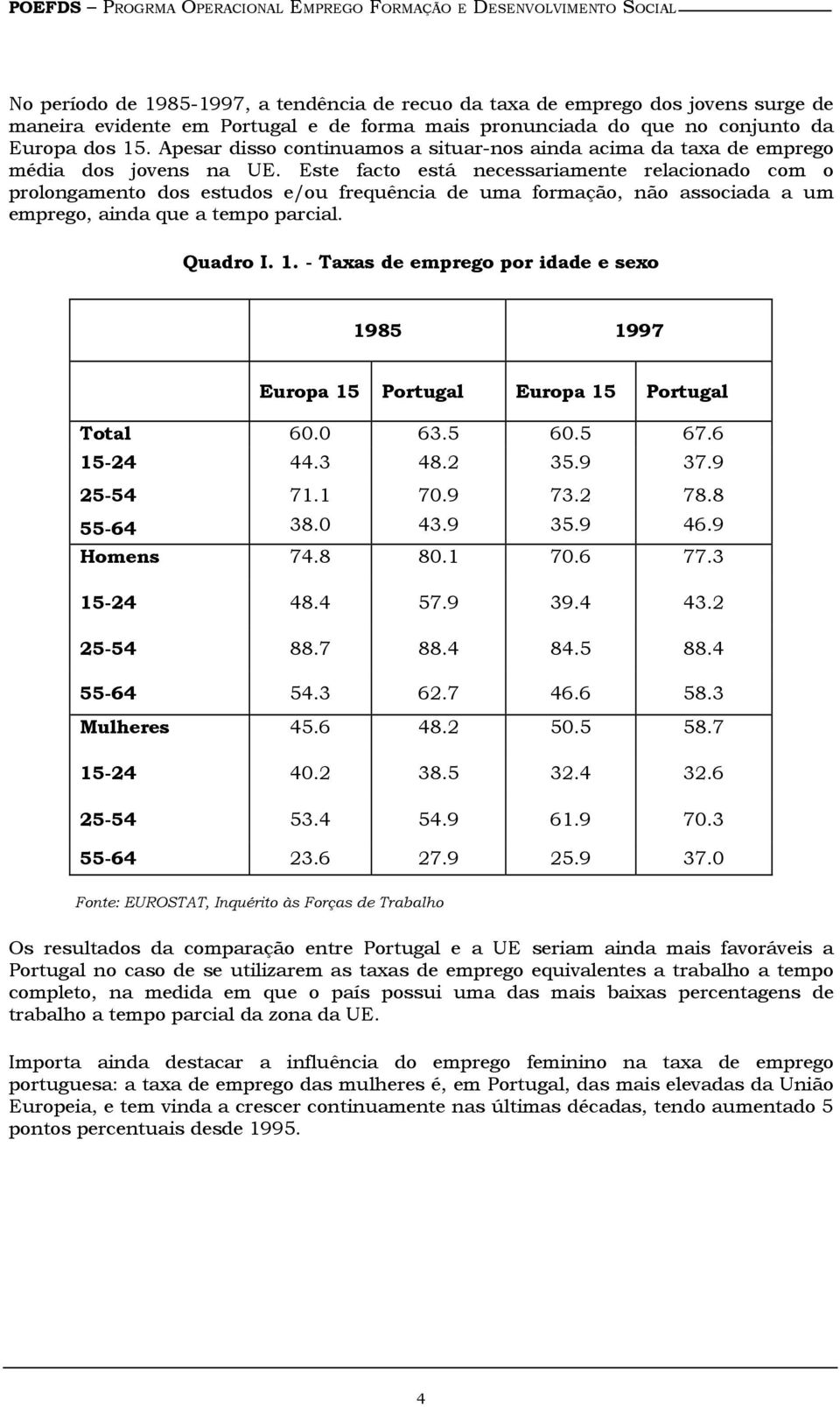 Este facto está necessariamente relacionado com o prolongamento dos estudos e/ou frequência de uma formação, não associada a um emprego, ainda que a tempo parcial. Quadro I. 1.