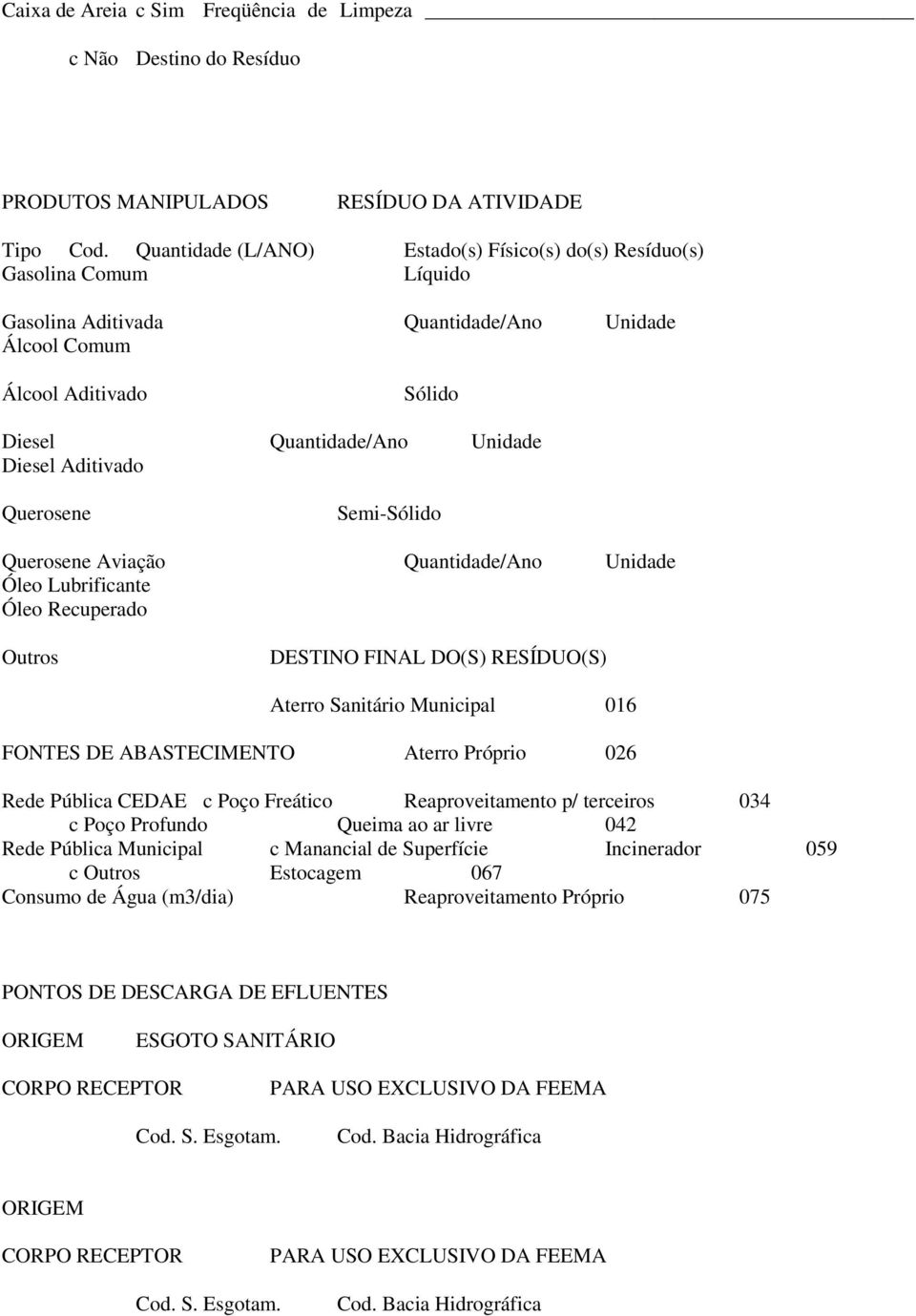 Aditivado Querosene Semi-Sólido Querosene Aviação Quantidade/Ano Unidade Óleo Lubrificante Óleo Recuperado Outros DESTINO FINAL DO(S) RESÍDUO(S) Aterro Sanitário Municipal 016 FONTES DE ABASTECIMENTO