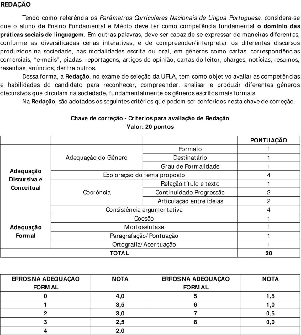 Em outras palavras, deve ser capaz de se expressar de maneiras diferentes, conforme as diversificadas cenas interativas, e de compreender/interpretar os diferentes discursos produzidos na sociedade,