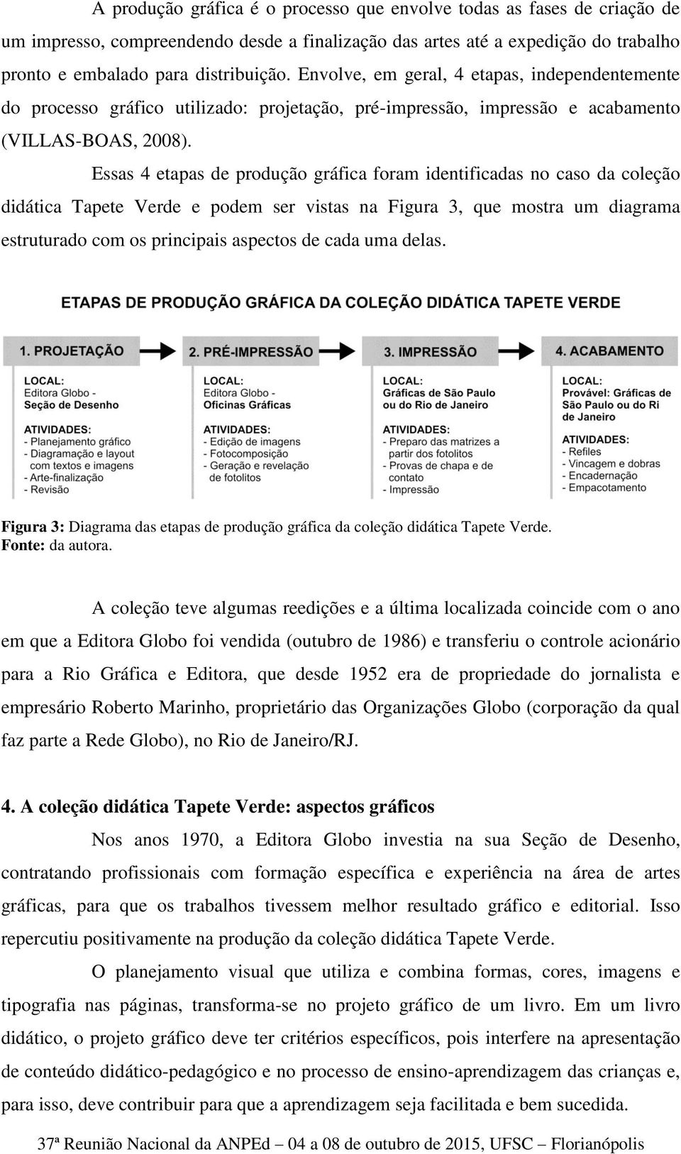 Essas 4 etapas de produção gráfica foram identificadas no caso da coleção didática Tapete Verde e podem ser vistas na Figura 3, que mostra um diagrama estruturado com os principais aspectos de cada