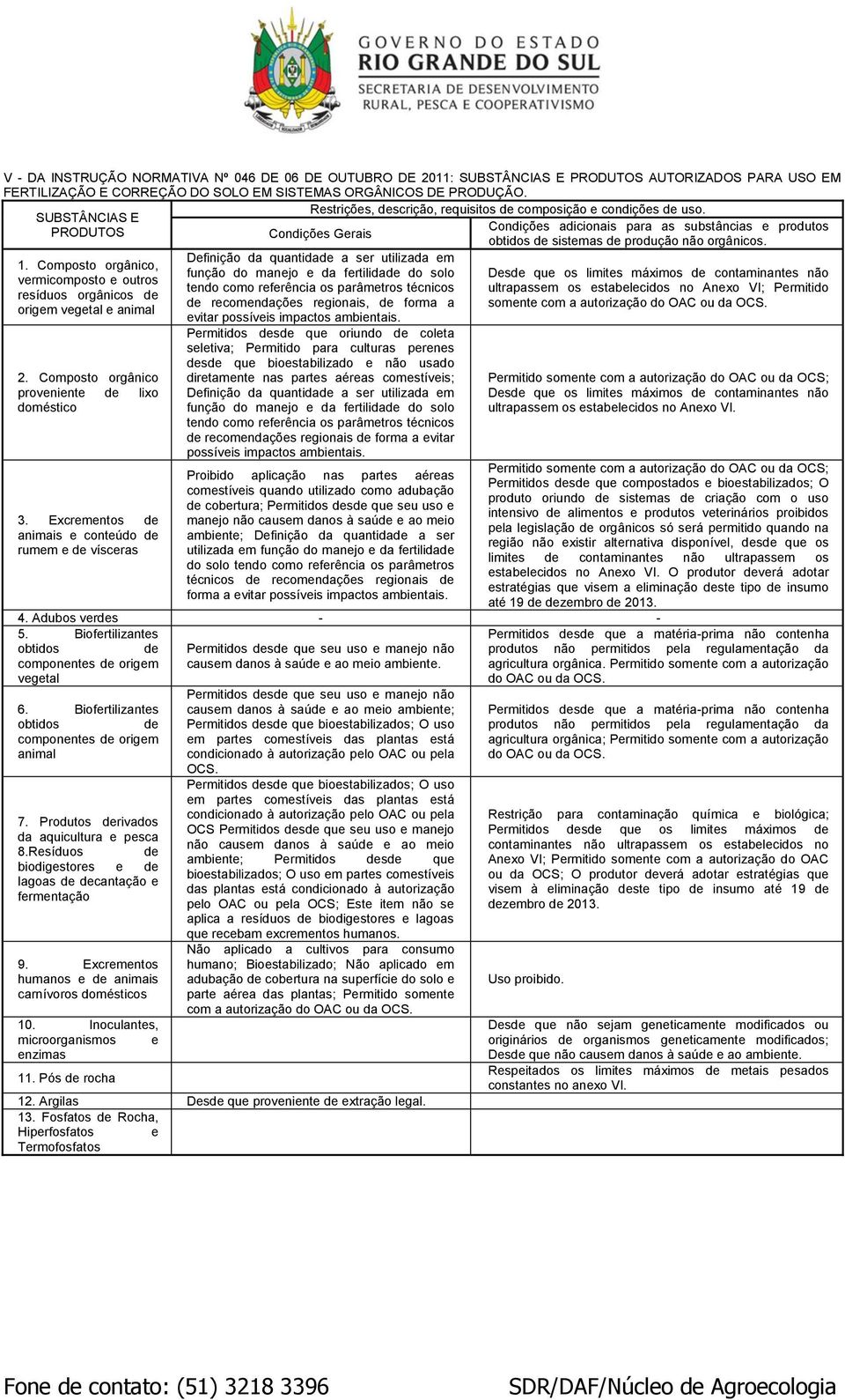 SUBSTÂNCIAS E PRODUTOS Condições adicionais para as substâncias e produtos Condições Gerais obtidos de sistemas de produção não orgânicos. 1.