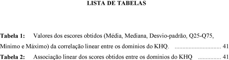 correlação linear entre os domínios do KHQ.