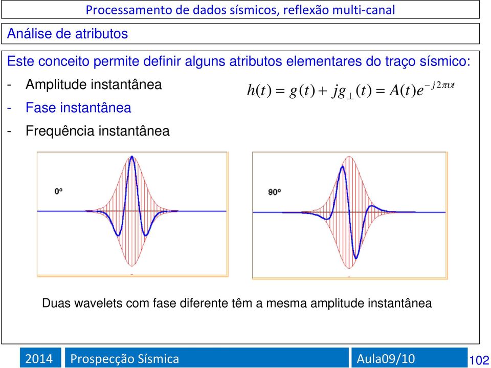 Frequência instantânea h( t) g( t) jg ( t) A( t) e jt Duas wavelets com