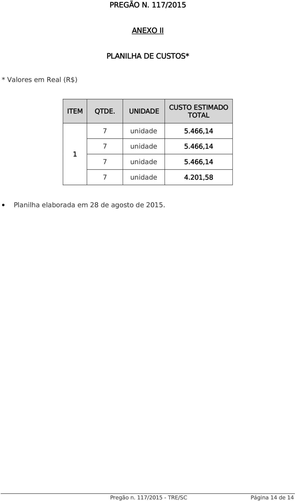 QTDE. UNIDADE CUSTO ESTIMADO TOTAL 7 unidade 5.466,14 1 7 unidade 5.