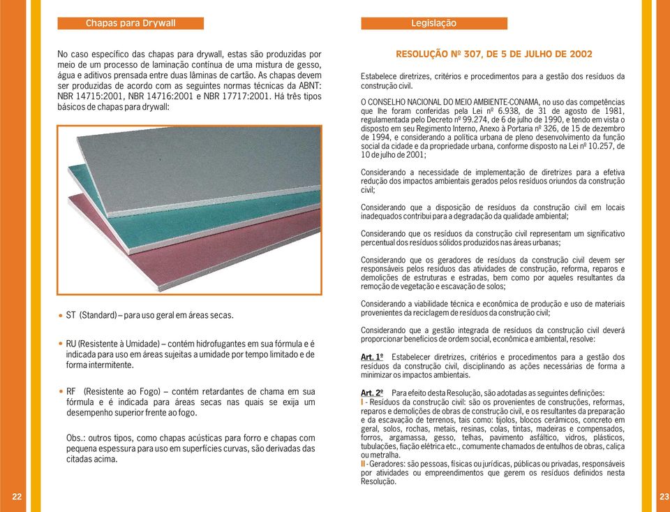 Há três tipos básicos de chapas para drywall: RESOLUÇÃO Nº 307, DE 5 DE JULHO DE 2002 Estabelece diretrizes, critérios e procedimentos para a gestão dos resíduos da construção civil.