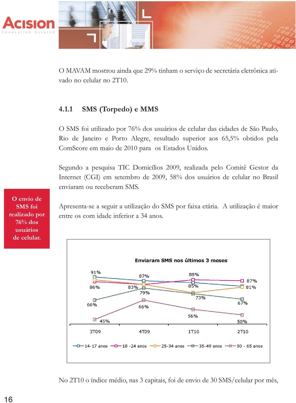 1 SMS (Torpedo) e MMS O SMS foi utilizado por 76% dos usuários de celular das cidades de São Paulo, Rio de Janeiro e Porto Alegre, resultado superior aos 65,5% obtidos pela ComScore em maio