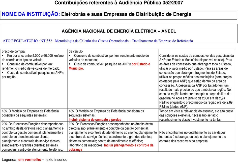 O Modelo de Empresa de Referência considera os seguintes sistemas:... 225.