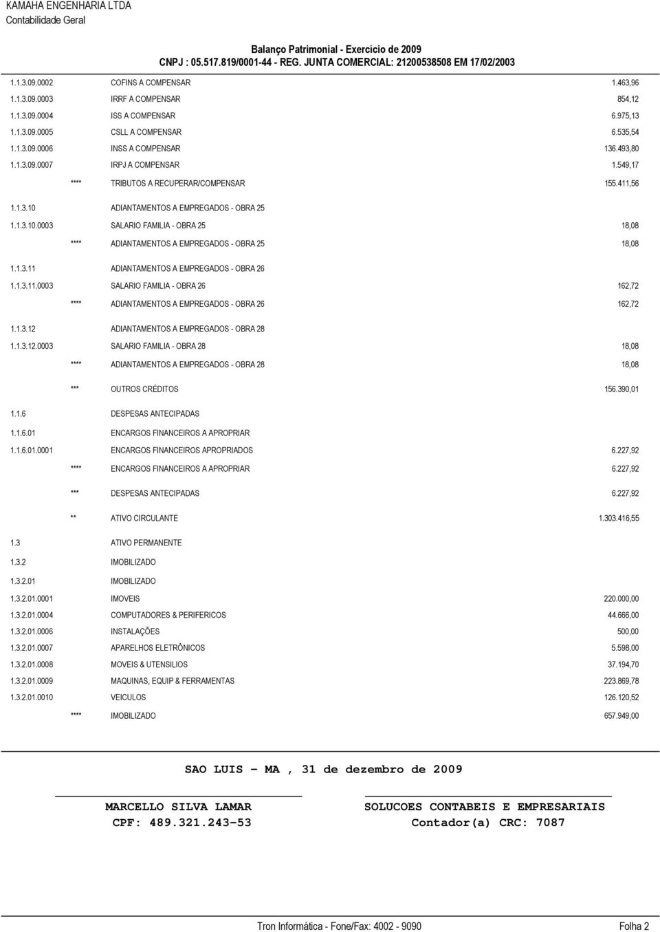 1.3.11 ADIANTAMENTOS A EMPREGADOS - OBRA 26 1.1.3.11.0003 SALARIO FAMILIA - OBRA 26 162,72 **** ADIANTAMENTOS A EMPREGADOS - OBRA 26 162,72 1.1.3.12 