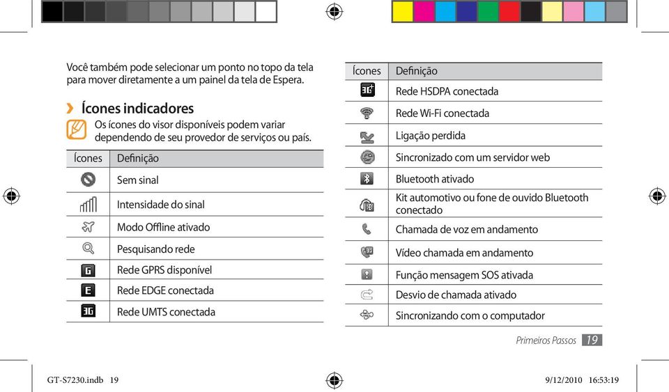 Ícones Definição Sem sinal Intensidade do sinal Modo Offline ativado Pesquisando rede Rede GPRS disponível Rede EDGE conectada Rede UMTS conectada Ícones Definição Rede HSDPA conectada