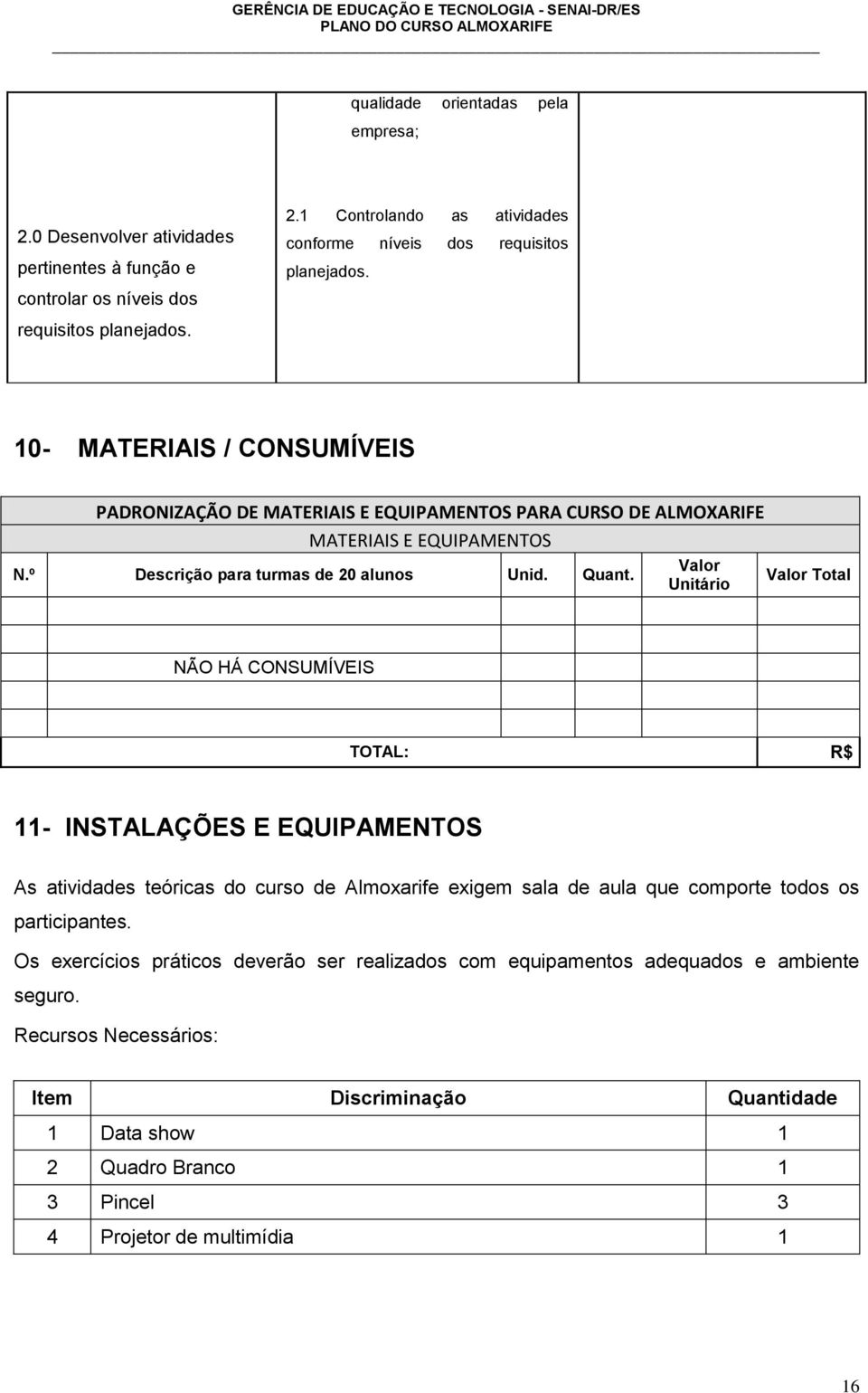 Valor Unitário Valor Total NÃO HÁ CONSUMÍVEIS TOTAL: R$ 11- INSTALAÇÕES E EQUIPAMENTOS As atividades teóricas do curso de Almoxarife exigem sala de aula que comporte todos os participantes.