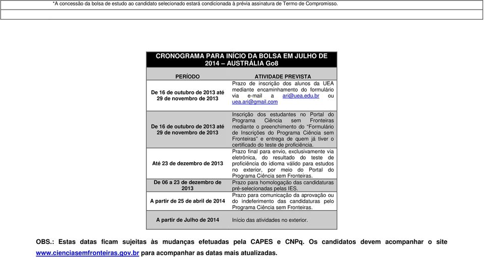 25 de abril de 2014 A partir de Julho de 2014 ATIVIDADE PREVISTA Prazo de inscrição dos alunos da UEA mediante encaminhamento do formulário via e-mail a ari@uea.edu.br ou uea.ari@gmail.