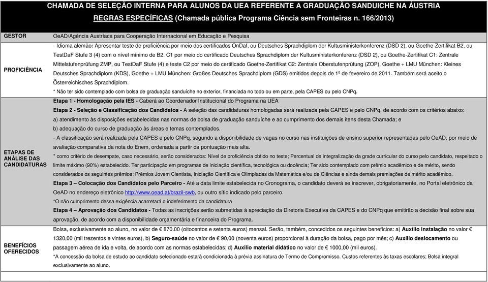 proficiência por meio dos certificados OnDaf, ou Deutsches Sprachdiplom der Kultusministerkonferenz (DSD 2), ou Goethe-Zertifikat B2, ou TestDaF Stufe 3 (4) com o nível mínimo de B2.