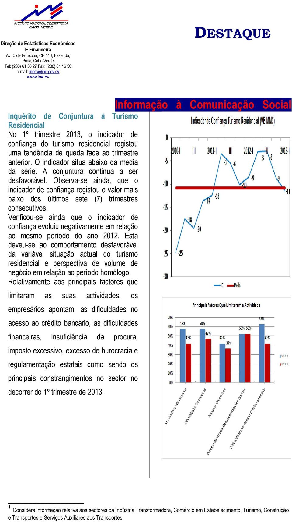 Observa-se ainda, que o indicador de confiança registou o valor mais baixo dos últimos sete (7) trimestres consecutivos.