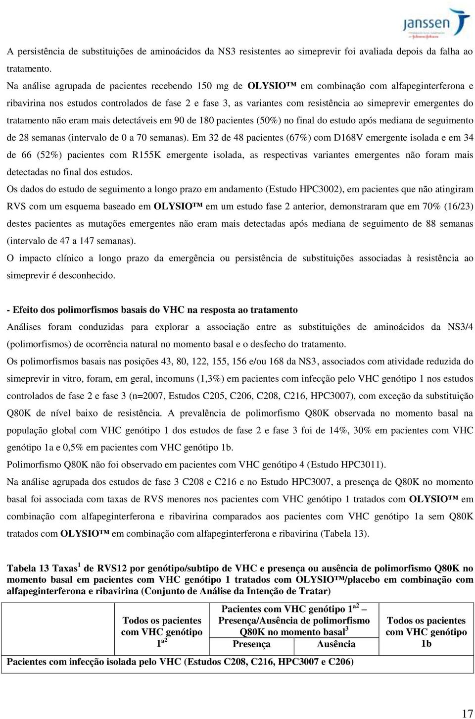 emergentes do tratamento não eram mais detectáveis em 90 de 180 pacientes (50%) no final do estudo após mediana de seguimento de 28 semanas (intervalo de 0 a 70 semanas).