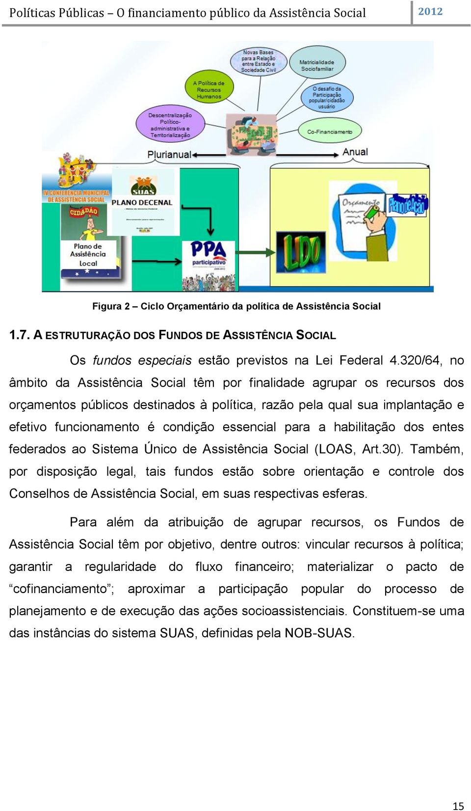 essencial para a habilitação dos entes federados ao Sistema Único de Assistência Social (LOAS, Art.30).