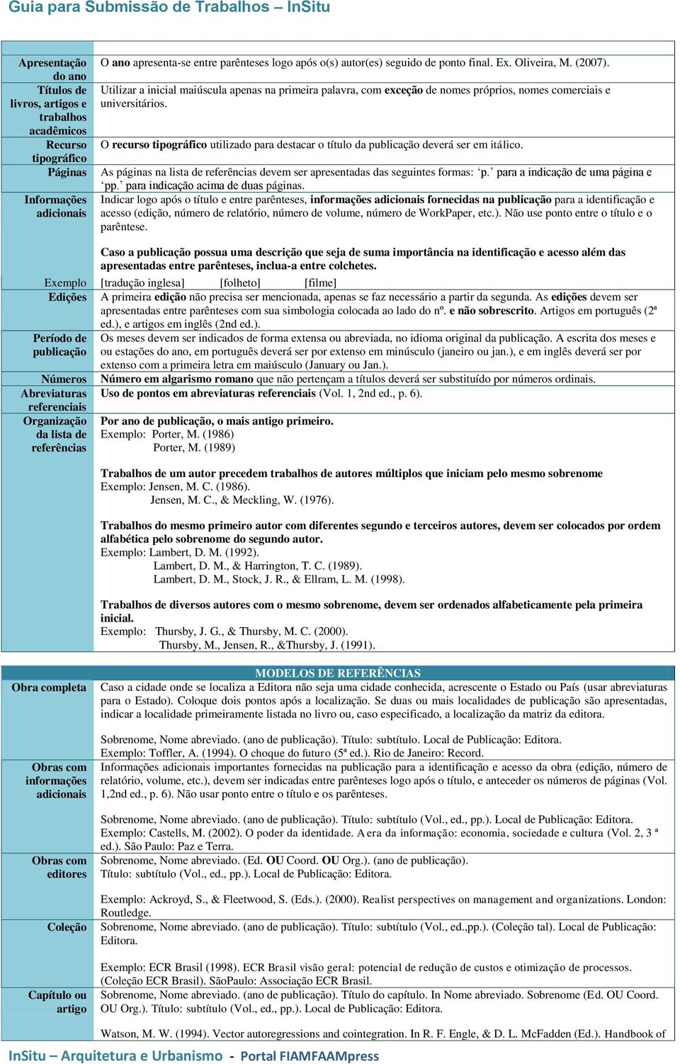 O recurso tipográfico utilizado para destacar o título da publicação deverá ser em itálico. As páginas na lista de referências devem ser apresentadas das seguintes formas: p.